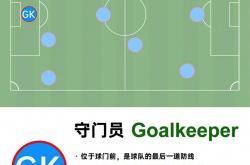 lol转区-足球比赛中球员突发状况解决方法