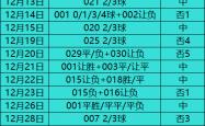 lol官网-南特客场击败亚眠，保持排名稳定的简单介绍