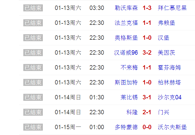 关于科隆客场大胜提升积分榜排名的信息