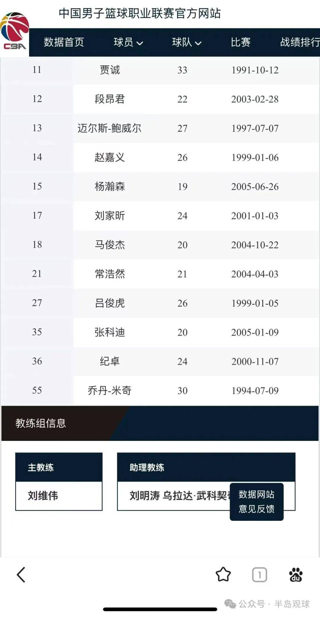 关于新赛季CBA榜首争夺激烈，各队都在全力争胜的信息