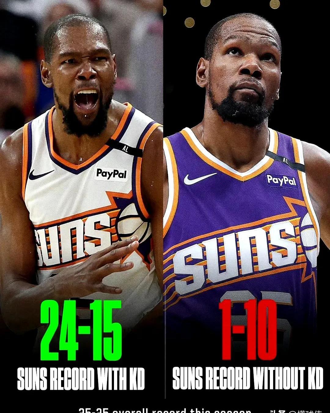 关于四川队碾压青岛队，杜兰特高光表现的信息